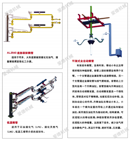 鹤管的选型