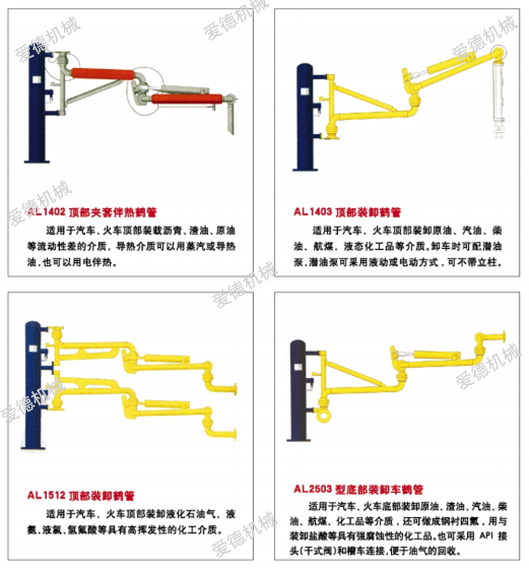 鹤管的选型