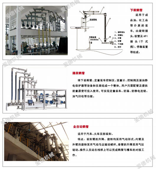 鹤管的选型